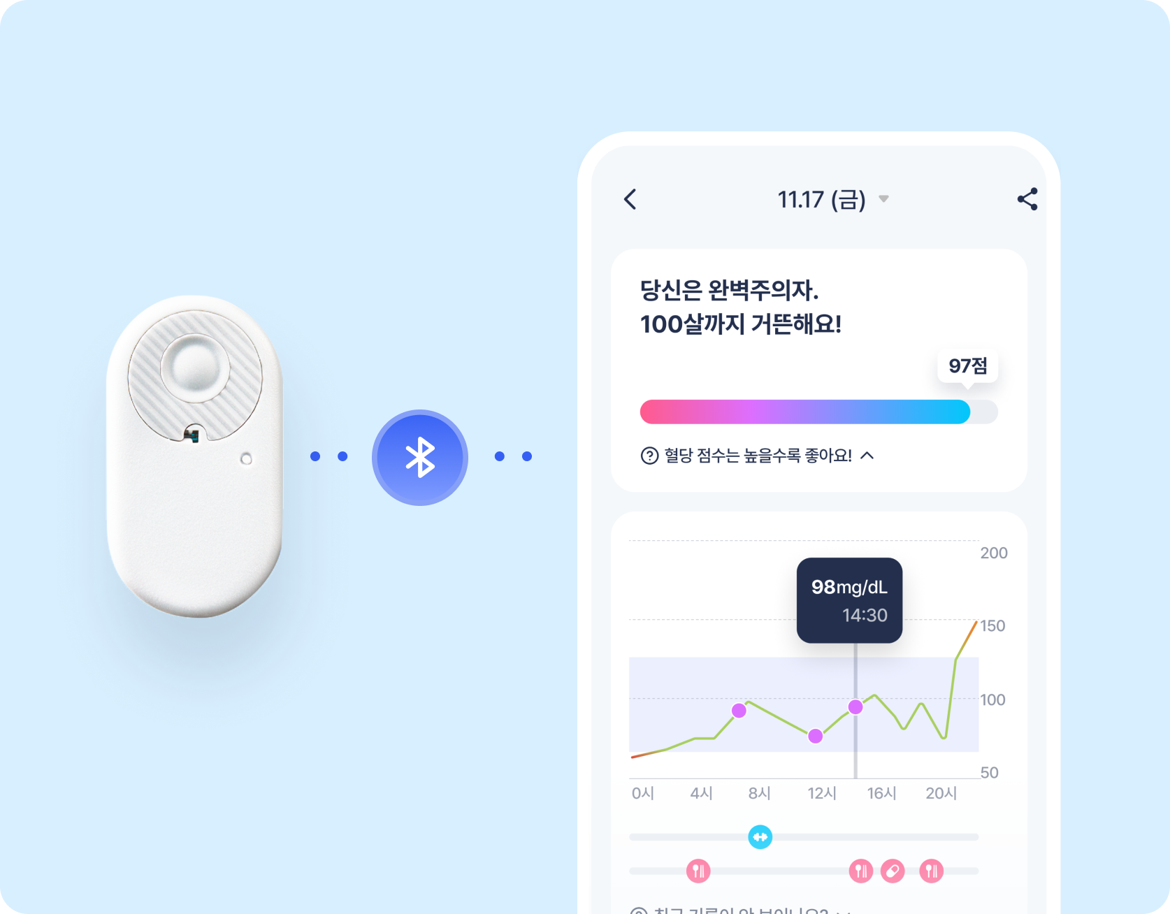 디바이스